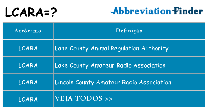lcara de quê