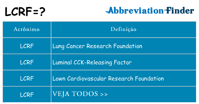 lcrf de quê
