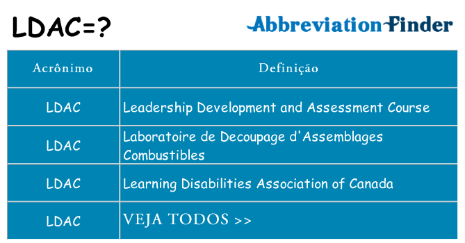 ldac de quê