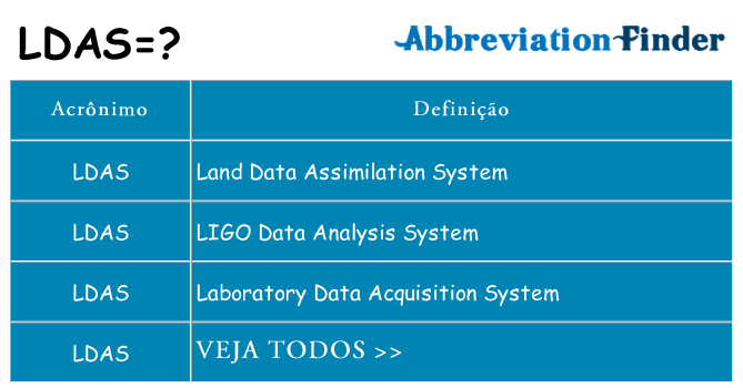 ldas de quê