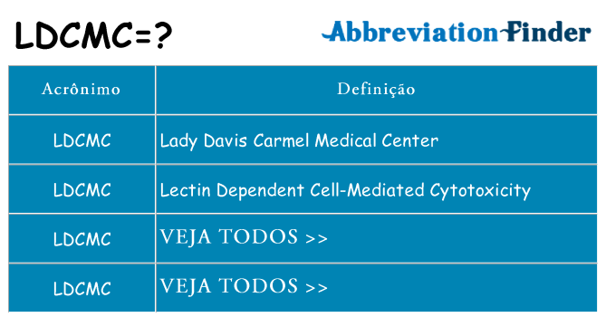 ldcmc de quê