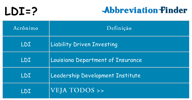 ldi de quê