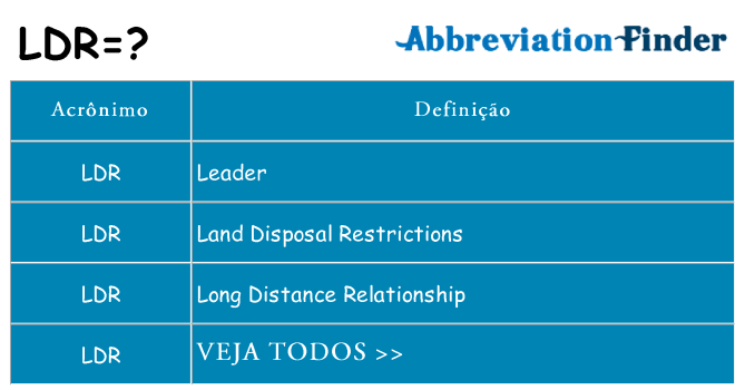 ldr de quê