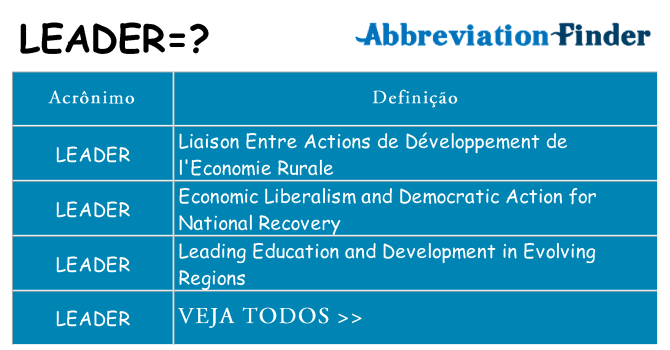 leader de quê