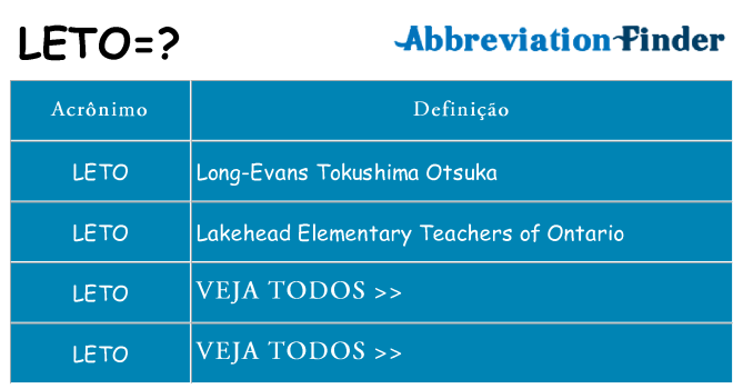leto de quê