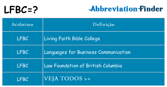 lfbc de quê