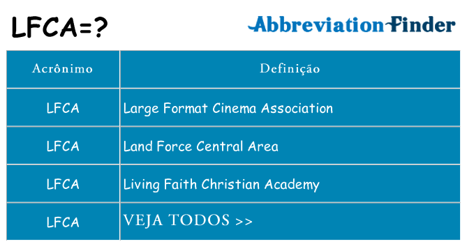 lfca de quê