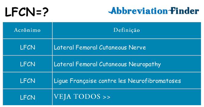 lfcn de quê