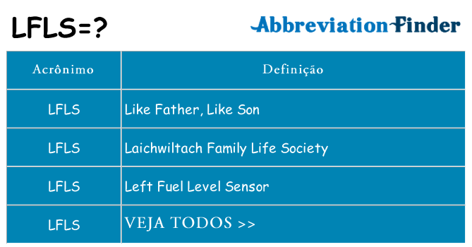 lfls de quê