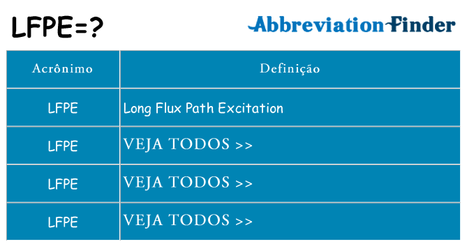 lfpe de quê