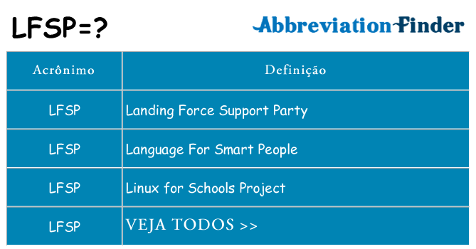lfsp de quê