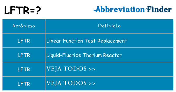 lftr de quê