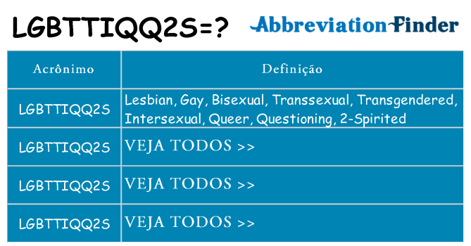 lgbttiqq2s de quê