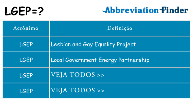 lgep de quê