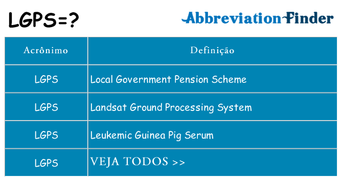lgps de quê