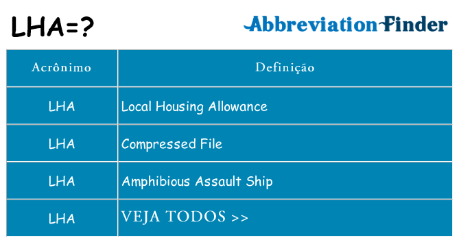 lha de quê