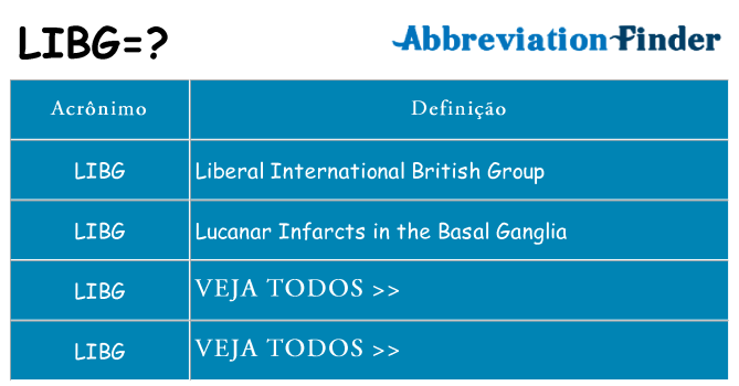 libg de quê