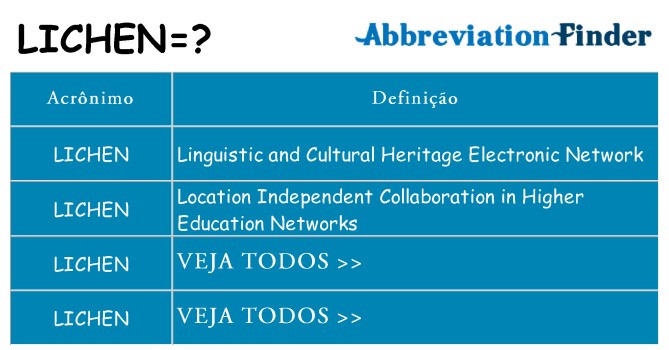 lichen de quê