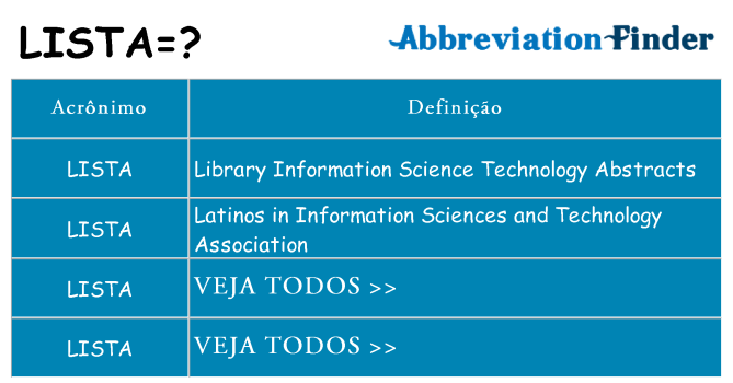 lista de quê