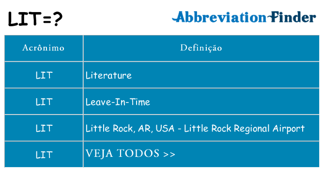 the lit o que significa lit de quê