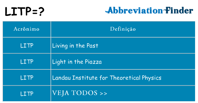 litp de quê