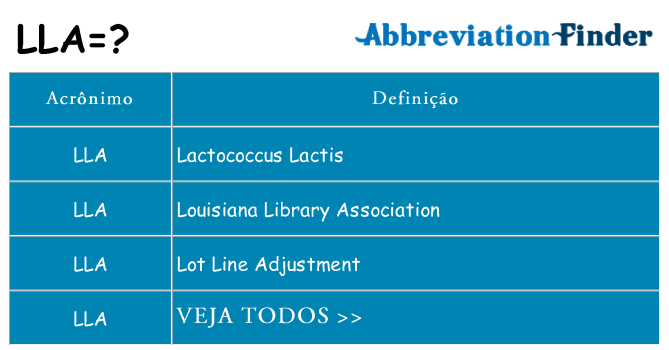 lla de quê