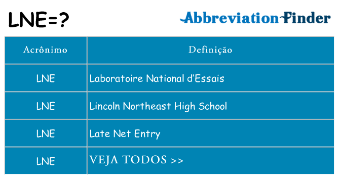 lne de quê
