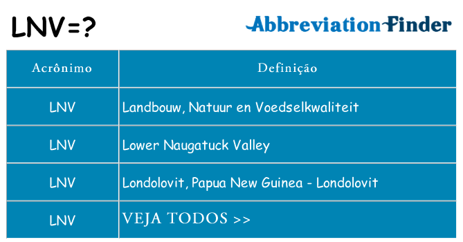 lnv de quê