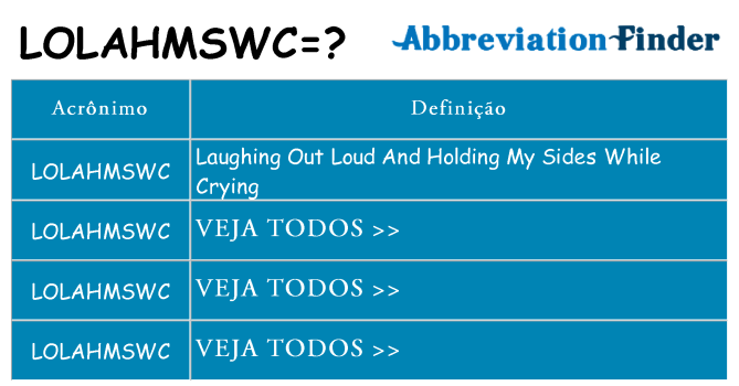 lolahmswc de quê
