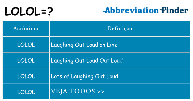 lolol de quê