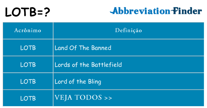 lotb de quê