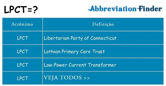 lpct de quê