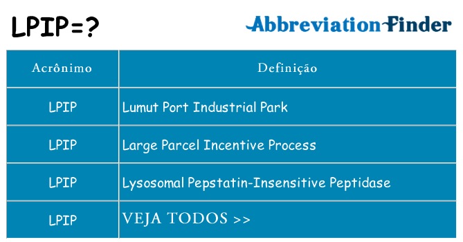 lpip de quê