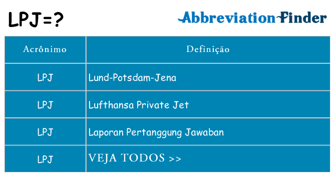 lpj de quê