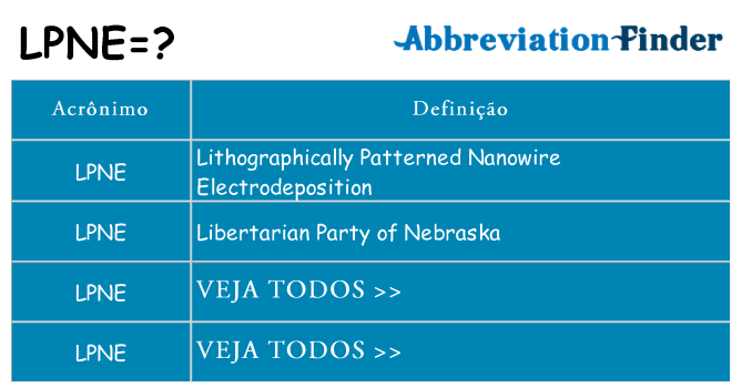lpne de quê
