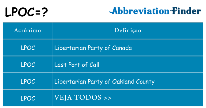 lpoc de quê