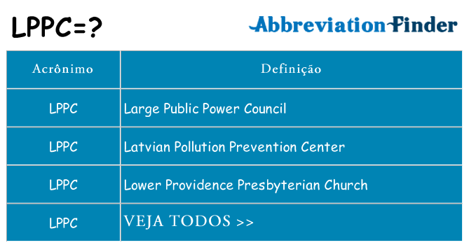 lppc de quê