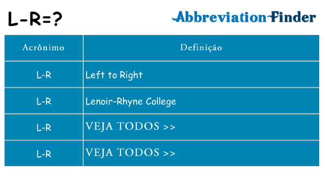 l-r de quê