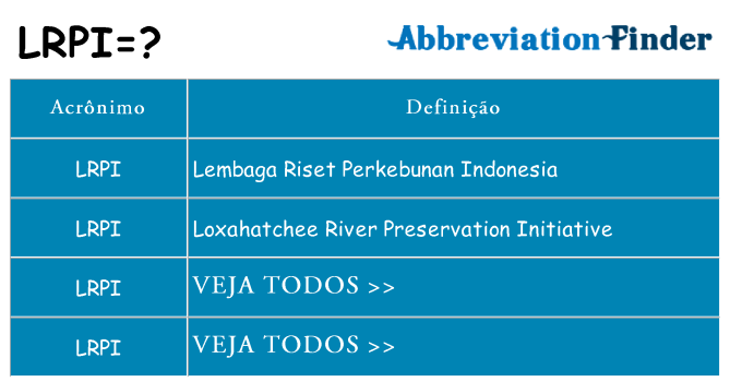 lrpi de quê