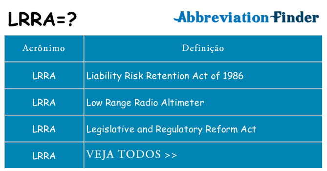 lrra de quê