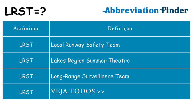 lrst de quê