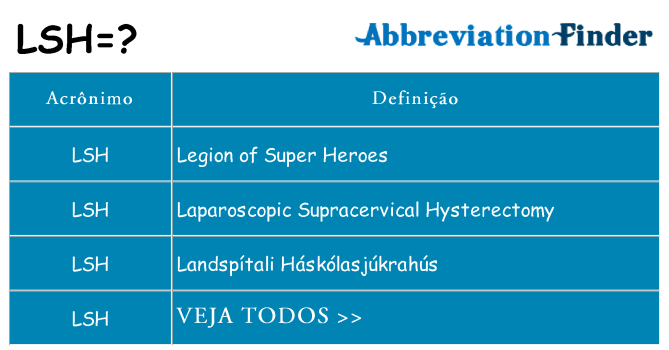 lsh de quê