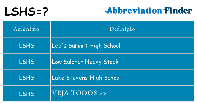 lshs de quê