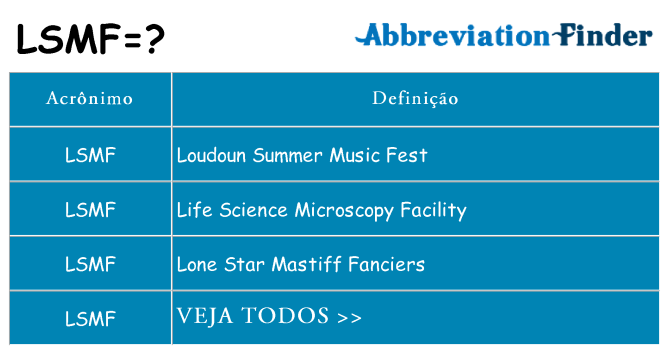 lsmf de quê