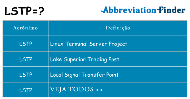 lstp de quê