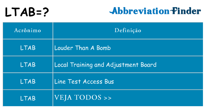 ltab de quê