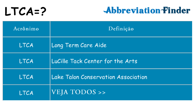 ltca de quê