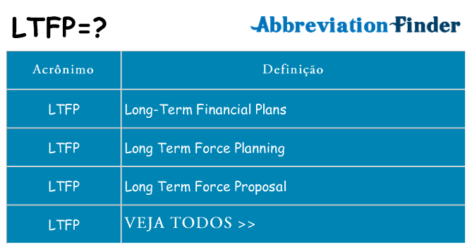 ltfp de quê