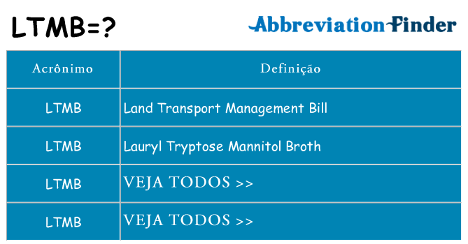 ltmb de quê
