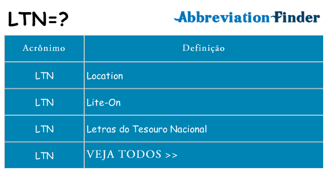 ltn de quê